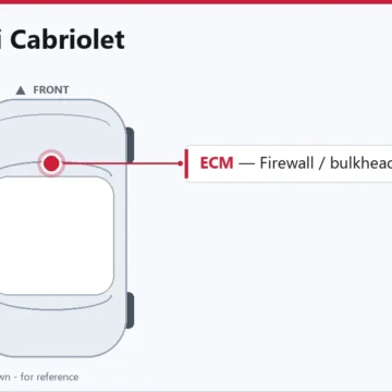 1997 Audi Cabriolet ECM Replacement & Relearn Guide