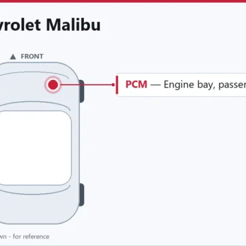 1997 Chevrolet Malibu PCM Replacement Guide
