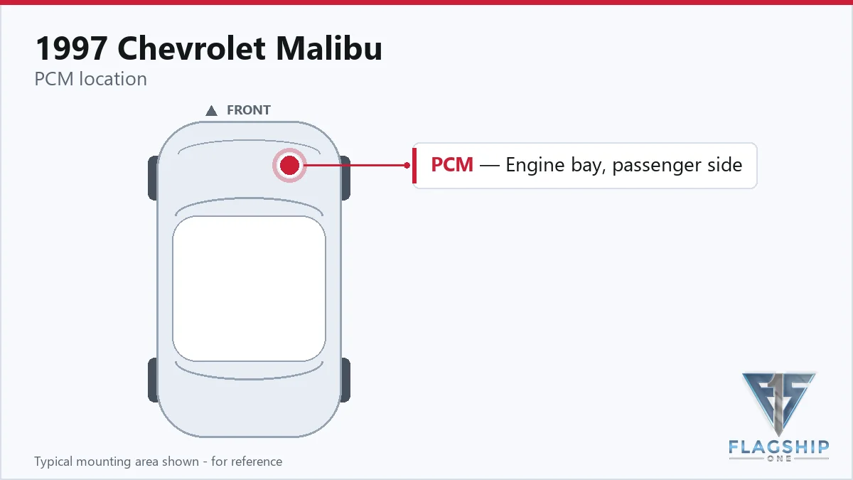 1997 Chevrolet Malibu PCM location diagram