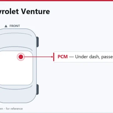 1997 Chevrolet Venture PCM Replacement and Programming Guide