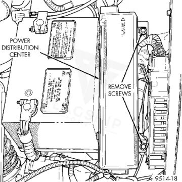 1997 Dodge Caravan PCM Issues Explained