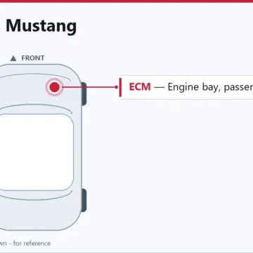 1997 Ford Mustang 3.8L PCM Replacement & Programming Guide