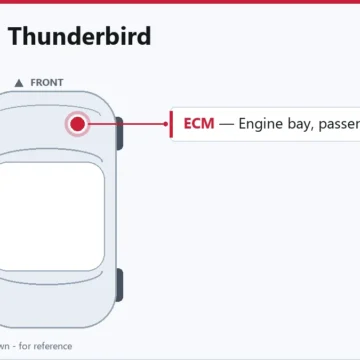 1997 Ford Thunderbird PCM Replacement: What Owners Should Know