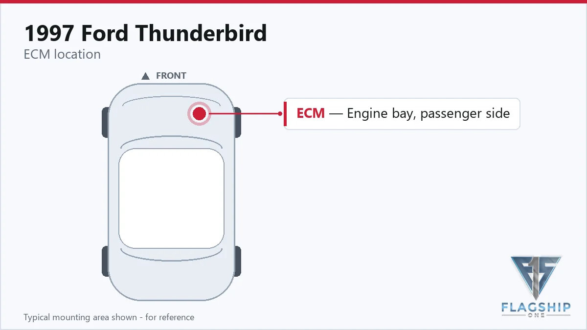 1997 Ford Thunderbird PCM location diagram