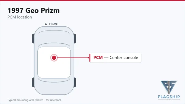 Typical PCM mounting area on the 1997 Geo Prizm — reference card
