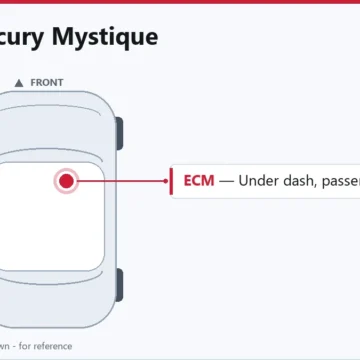 1997 Mercury Mystique PCM and ECM Replacement Guide