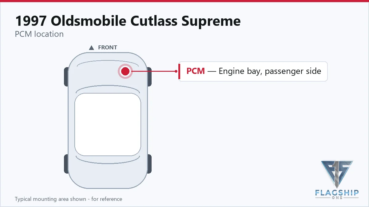 1997 Oldsmobile Cutlass Supreme PCM location diagram