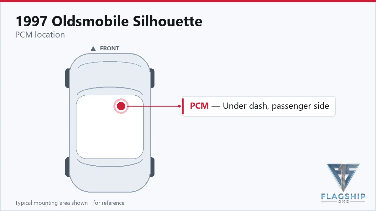 1997 Oldsmobile Silhouette PCM location diagram