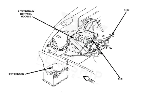 Factory location diagram for the 1997 Plymouth Breeze engine control module