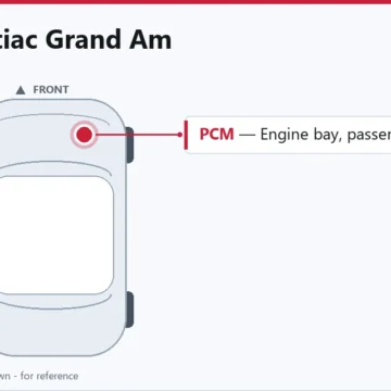 1997 Pontiac Grand Am PCM Replacement Guide