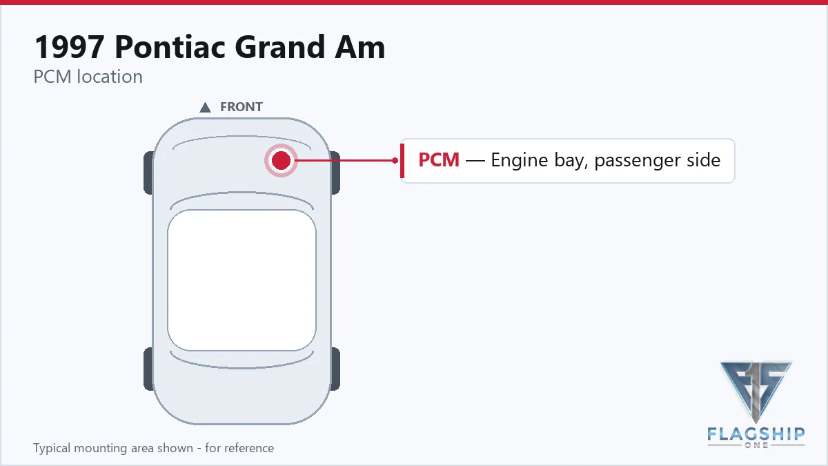 1997 Pontiac Grand Am PCM location diagram