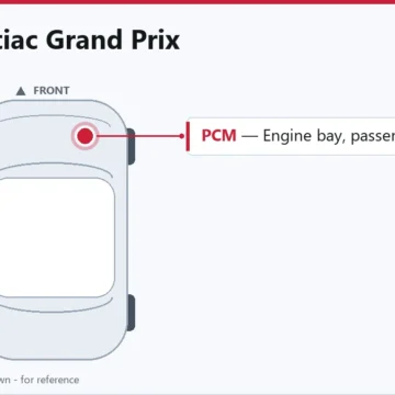 1997 Pontiac Grand Prix PCM Replacement Guide