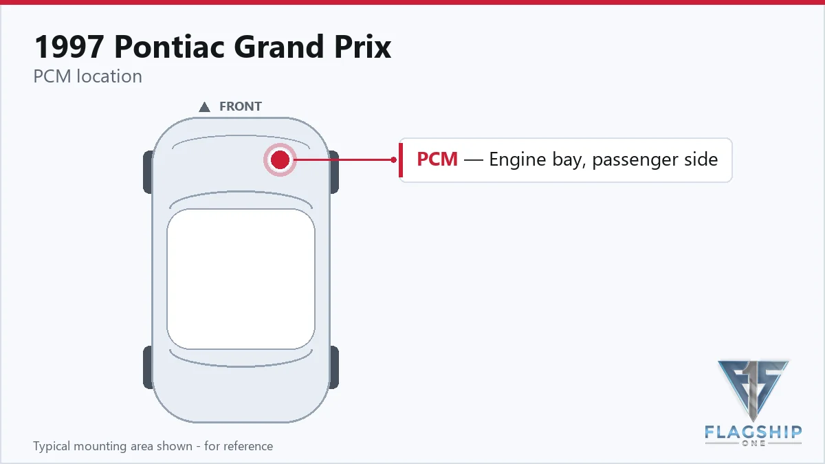 1997 Pontiac Grand Prix PCM location diagram