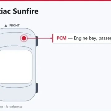 1997 Pontiac Sunfire PCM Replacement & Common Failure Symptoms