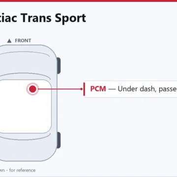 1997 Pontiac Trans Sport PCM Replacement Guide