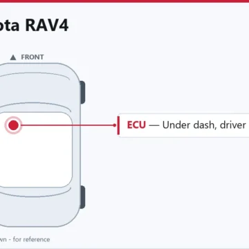 1997 Toyota RAV4 Engine Computer Replacement & Relearn Guide
