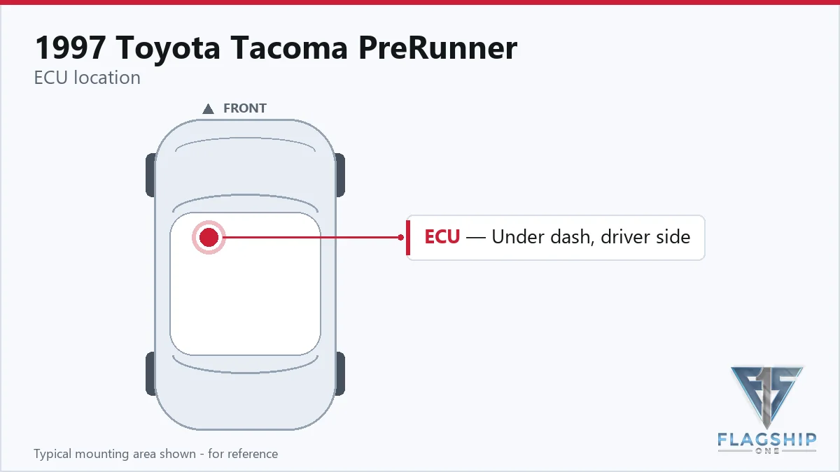 1997 Toyota Tacoma PreRunner PCM location diagram