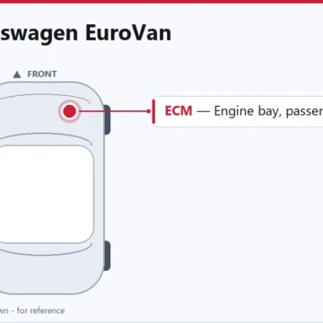 1997 Volkswagen EuroVan ECM Replacement Guide | Engine Computer