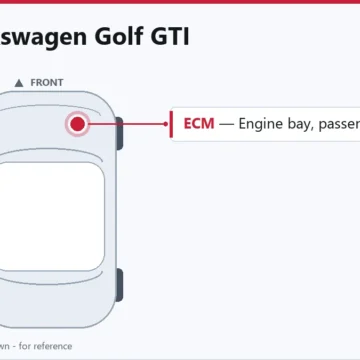 1997 Volkswagen Golf GTI Engine Control Module Replacement Guide