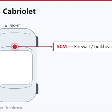 1998 Audi Cabriolet Engine Control Module Replacement Guide