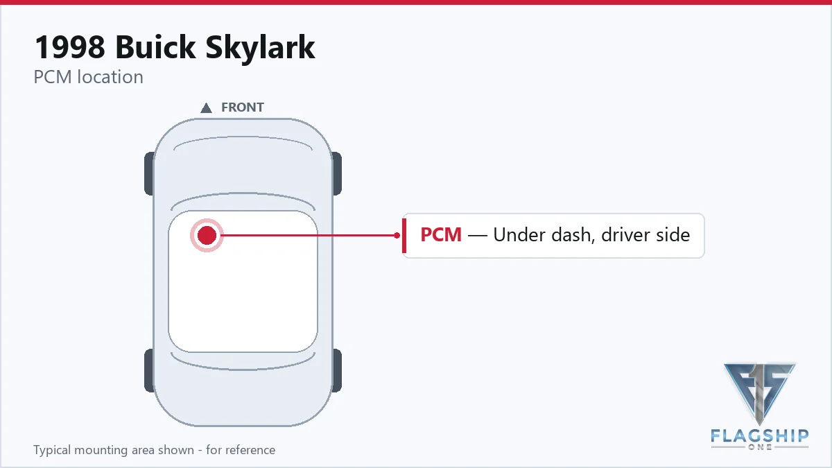 1998 Buick Skylark PCM location diagram