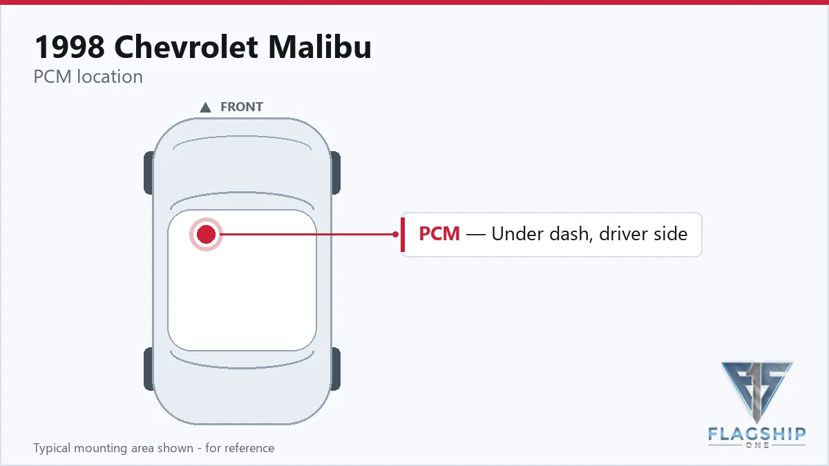 1998 Chevrolet Malibu PCM location diagram