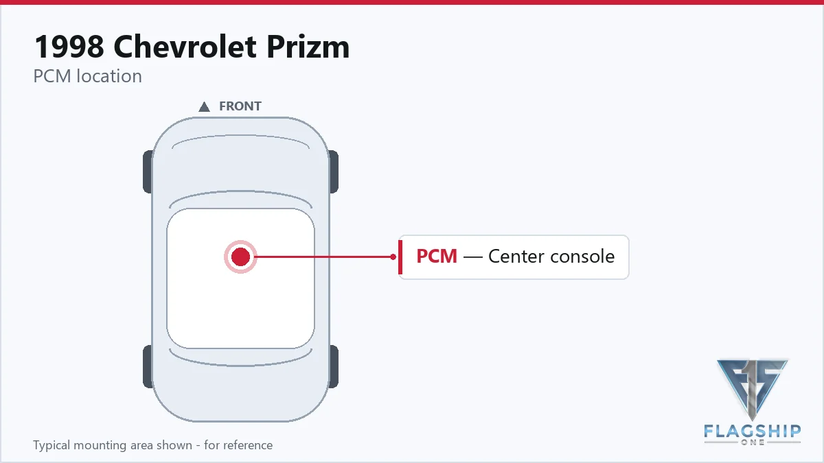 1998 Chevrolet Prizm ECM location diagram