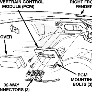 1998 Dodge Dakota 5.9L PCM Replacement Guide
