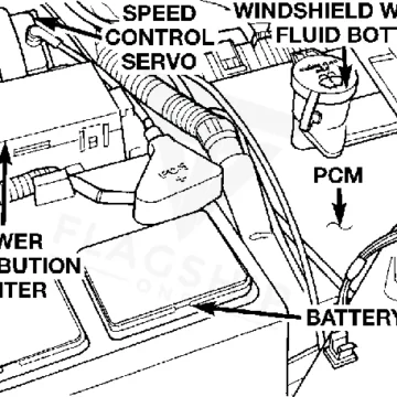 1998 Dodge Neon PCM Replacement Guide