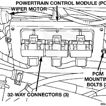 1998 Dodge Ram Van PCM Replacement: What Owners Should Know