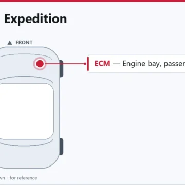 1998 Ford Expedition PCM and ECM Replacement Guide