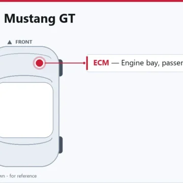 1998 Ford Mustang GT: Replacing the Powertrain Control Module (PCM)