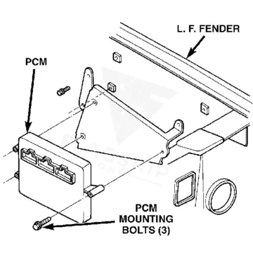 1998 Jeep Cherokee PCM Replacement Guide: What to Know