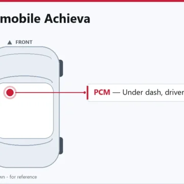 1998 Oldsmobile Achieva PCM Issues: Symptoms, Replacement, and Prevention