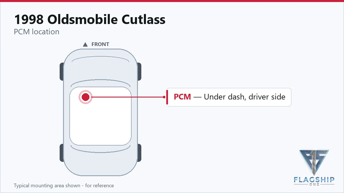 1998 Oldsmobile Cutlass PCM location diagram