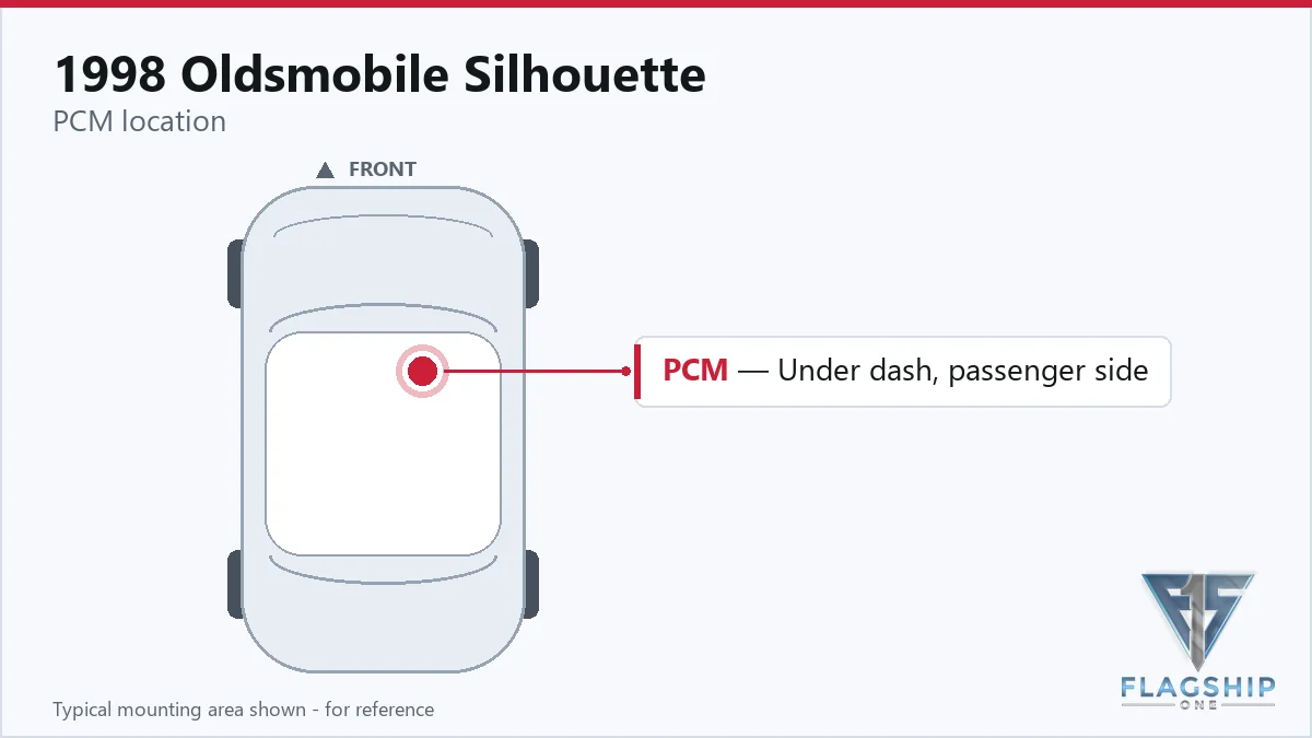 1998 Oldsmobile Silhouette PCM location diagram