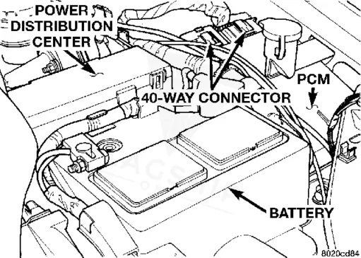 Factory location diagram for the 1998 Plymouth Neon engine control module