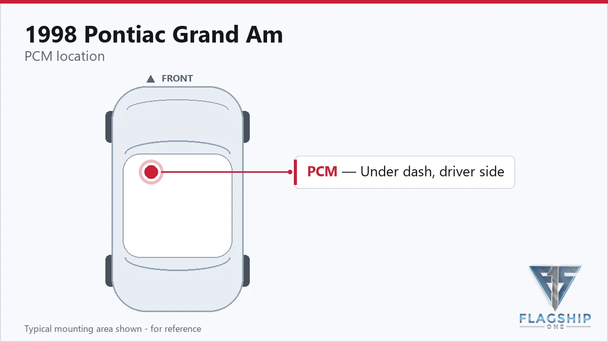 1998 Pontiac Grand Am PCM location diagram