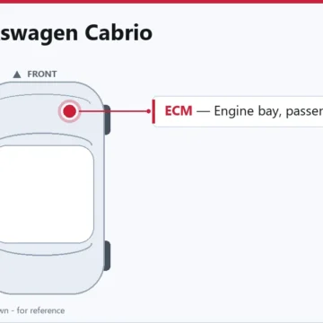 1998 Volkswagen Cabrio Engine Control Module Replacement and Repair