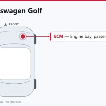 1998 Volkswagen Golf 2.0L ECM Replacement Guide