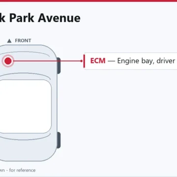 1999 Buick Park Avenue PCM and ECM Replacement Guide