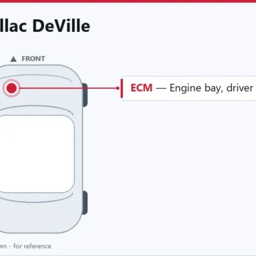 1999 Cadillac DeVille PCM Failure: Symptoms, Replacement, and Programming