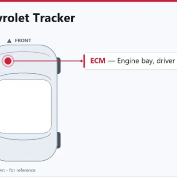 1999 Chevrolet Tracker PCM Replacement and Reprogramming Guide