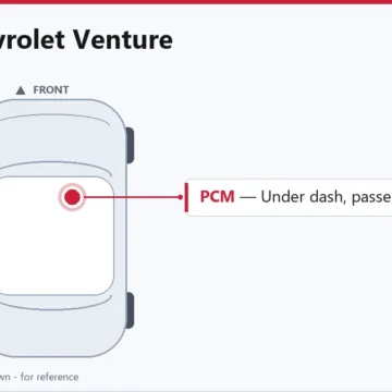 1999 Chevrolet Venture PCM Failure: Symptoms, Replacement, and Programming