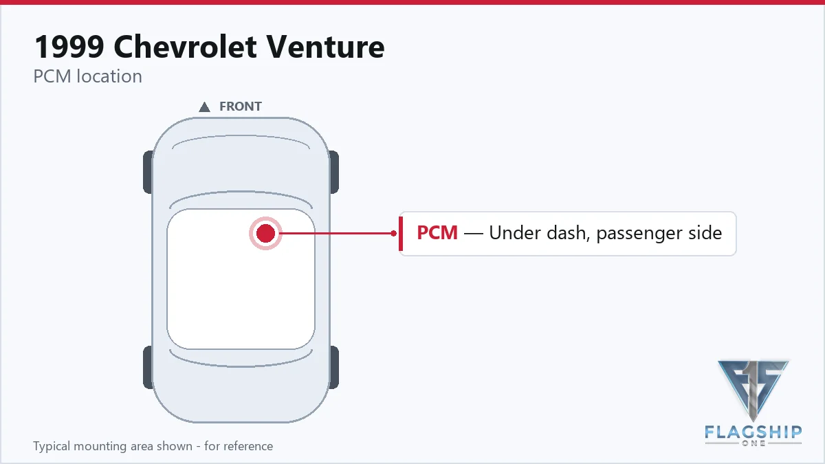 1999 Chevrolet Venture PCM location diagram