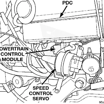 1999 Chrysler Concorde PCM Replacement and Reprogramming Guide