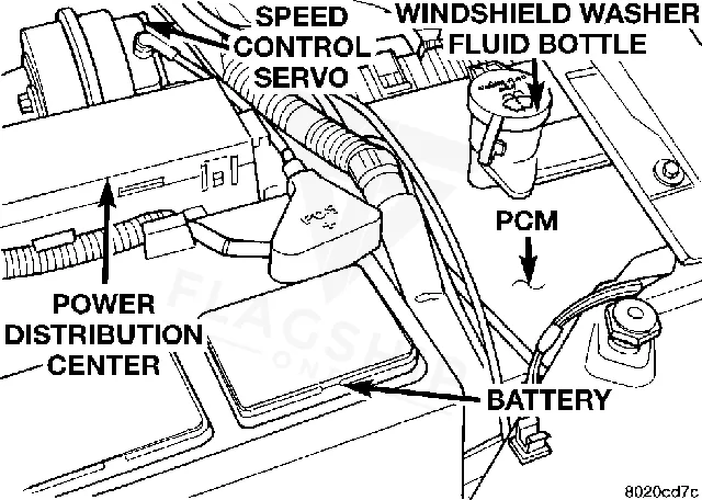 1999 Dodge Neon PCM location diagram