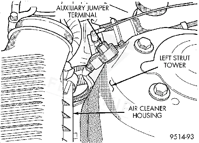 1999 Dodge Stratus PCM location diagram