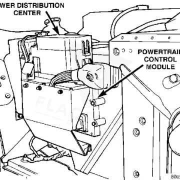 1999 Dodge Viper PCM Failure: Symptoms, Replacement, and Programming