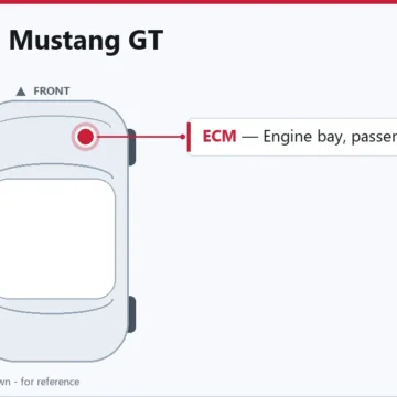 1999 Ford Mustang GT PCM Replacement and Relearn Guide
